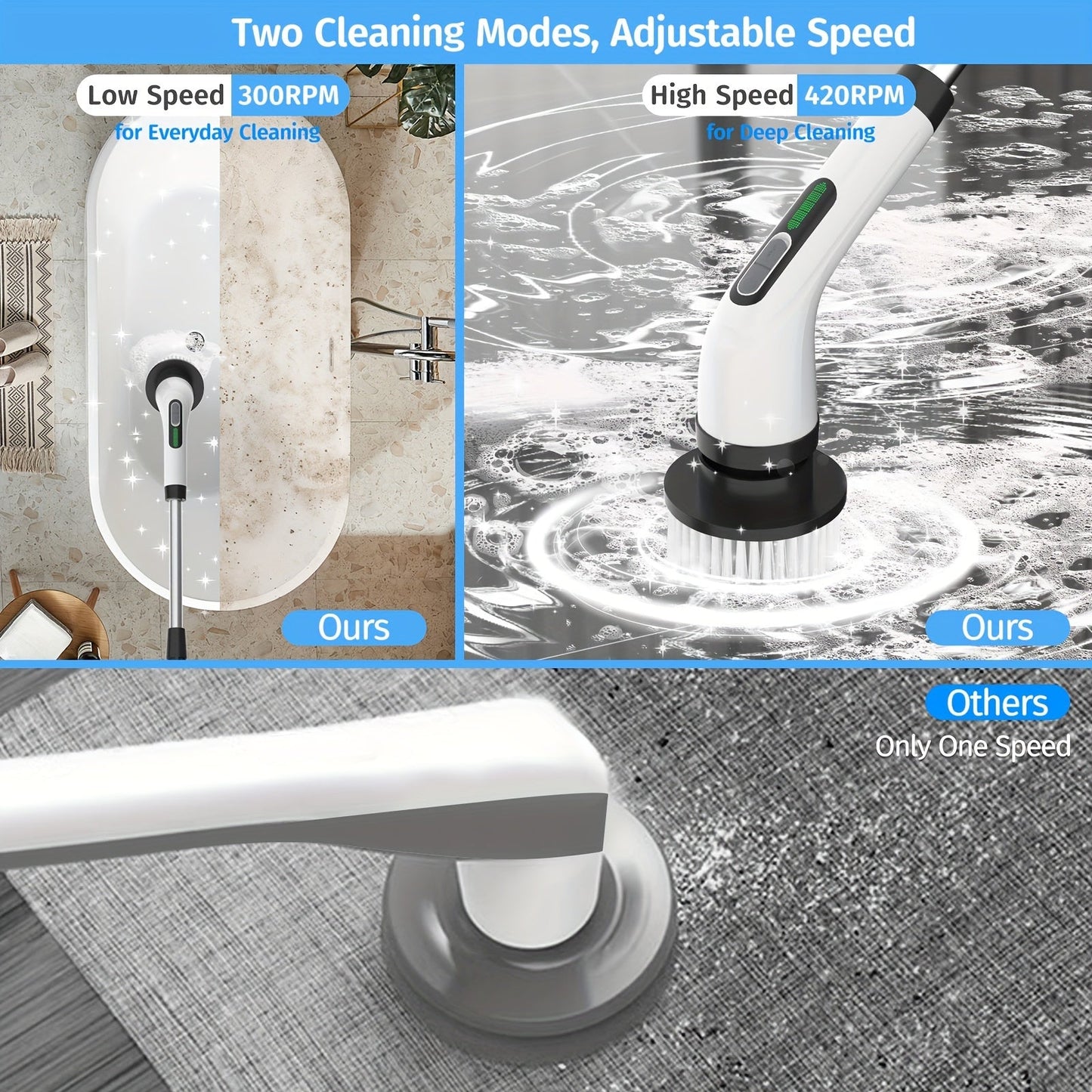 2024 Electric Spin Scrubber, Dual Adjustable Speeds Cordless Electric Scrubber For Cleaning, Adjustable & Detachable Handle Shower Scrubber With 7 Replaceable Brush Heads For Floor, Bathroom, Tub, Tile